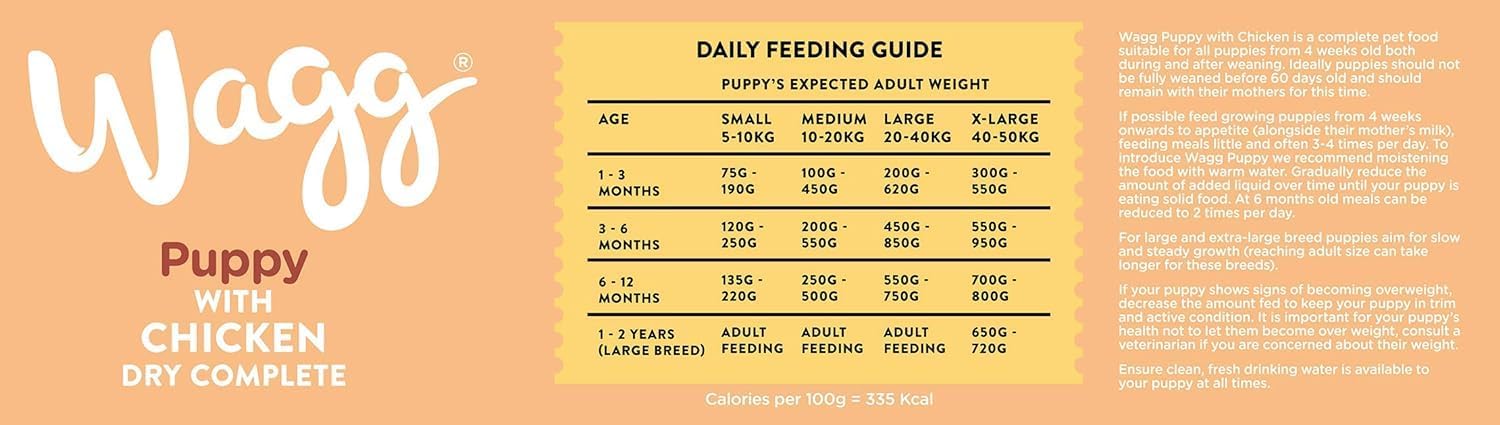 Wagg Complete Puppy Dry Dog Food Turkey & Rice 12kg - For Growing Puppies